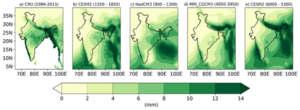 Read more about the article Northern Bay of Bengal witnesses higher rainfall than the other parts of India for the last 10000 years